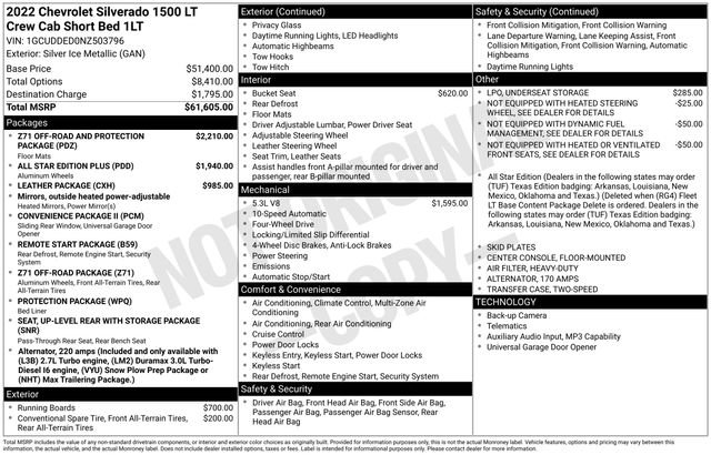 Certified 2022 Chevrolet Silverado 1500 LT AWD/4WD image 5