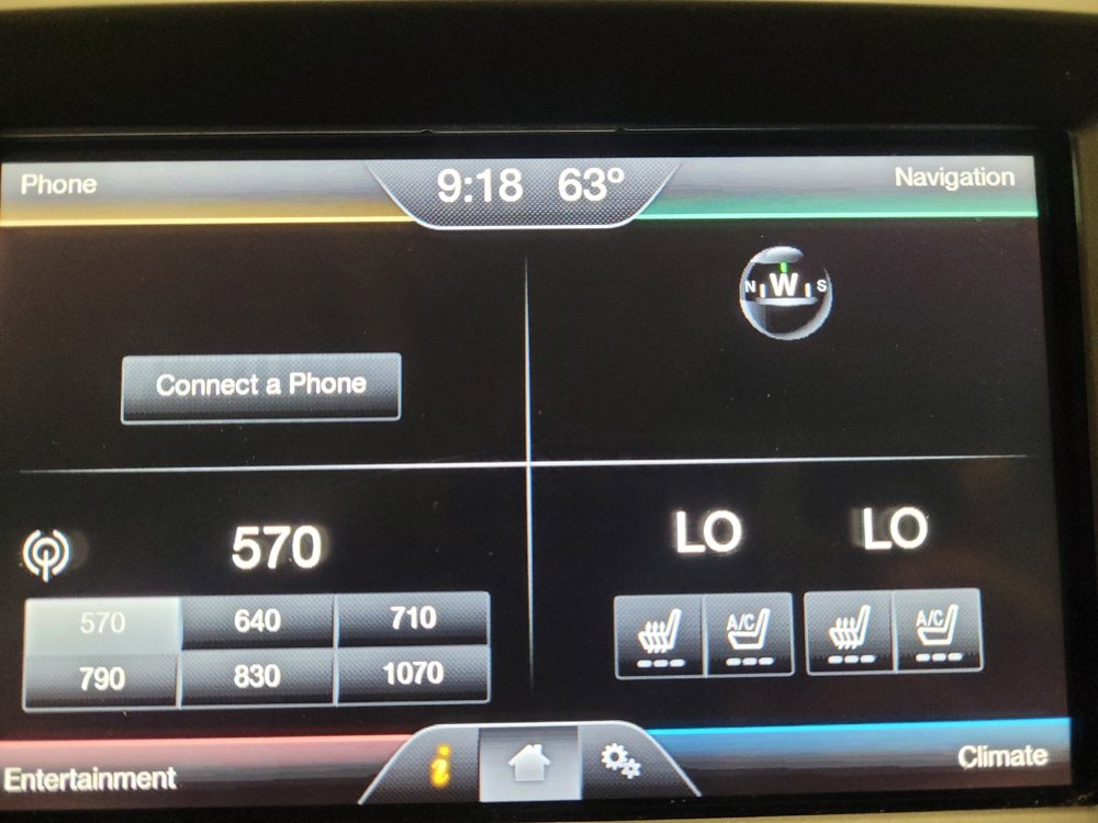 Used 2015 Ford Edge Sport w/ Equipment Group 401A image 25