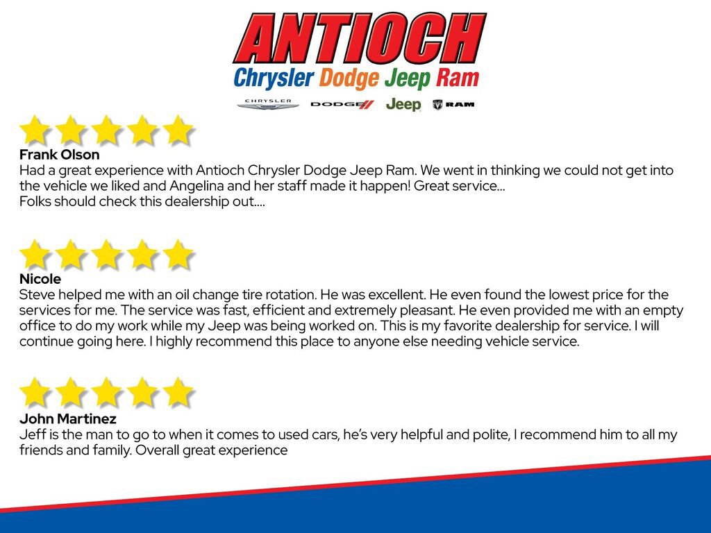 Used 2021 Kia Telluride LX image 4