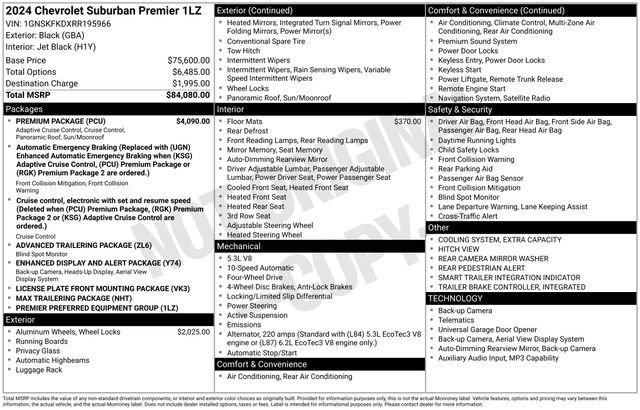 Used 2024 Chevrolet Suburban Premier w/ Premium Package image 16