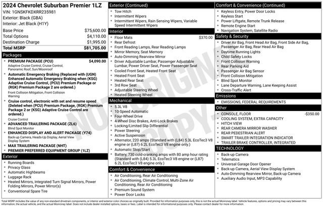 Used 2024 Chevrolet Suburban Premier w/ Premium Package image 5