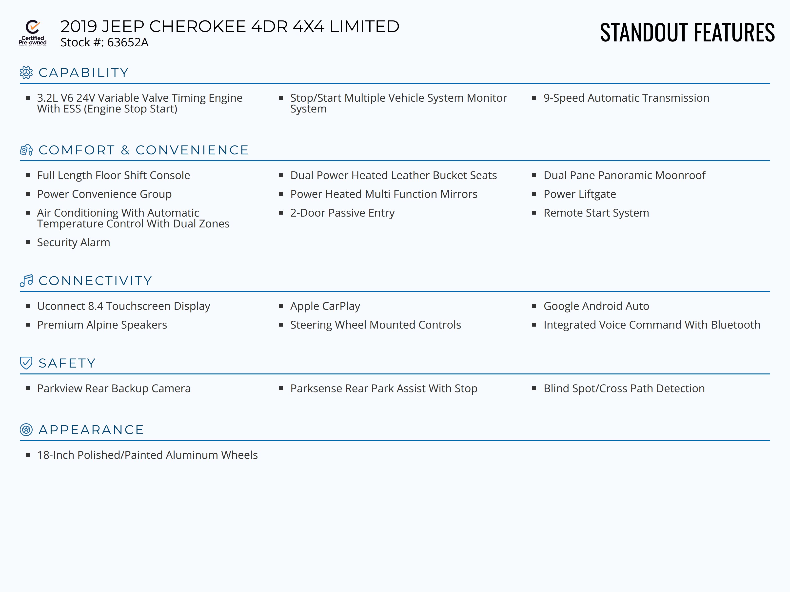 Used 2019 Jeep Cherokee Limited image 2