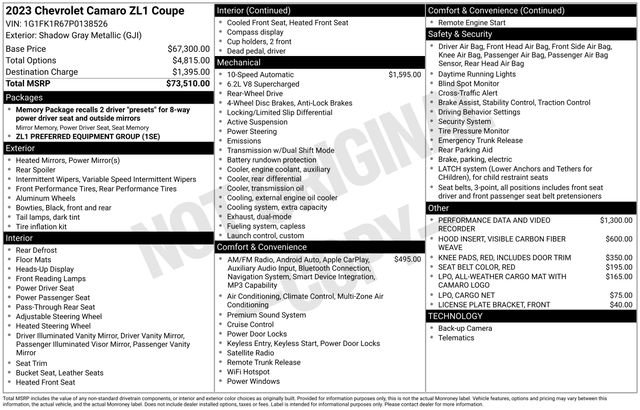 Used 2023 Chevrolet Camaro ZL1 RWD image 26