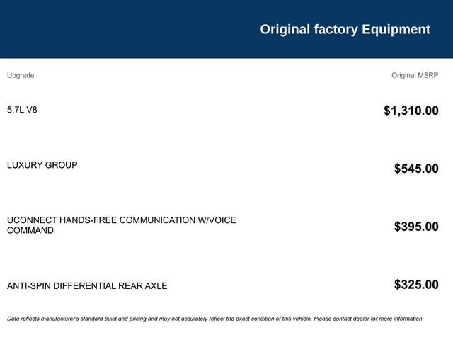 Used 2012 RAM 1500 Big Horn w/ Luxury Group AWD/4WD image 7