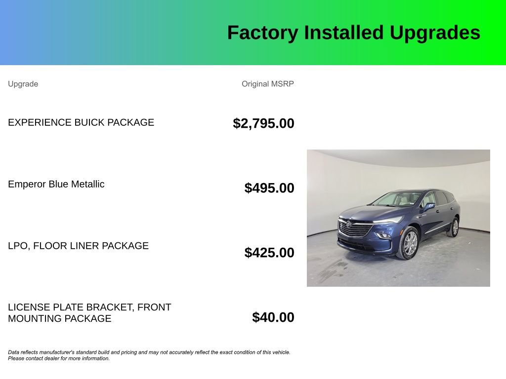 Used 2023 Buick Enclave Essence w/ Experience Buick Package FWD image 4