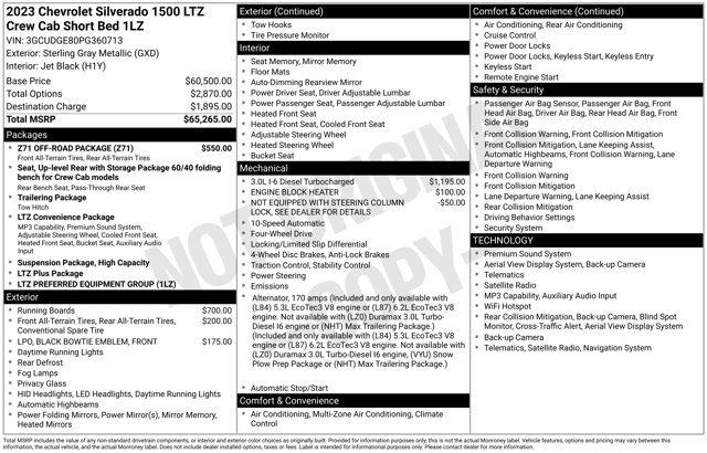 Used 2023 Chevrolet Silverado 1500 LTZ w/ Z71 Off-Road Package AWD/4WD image 3