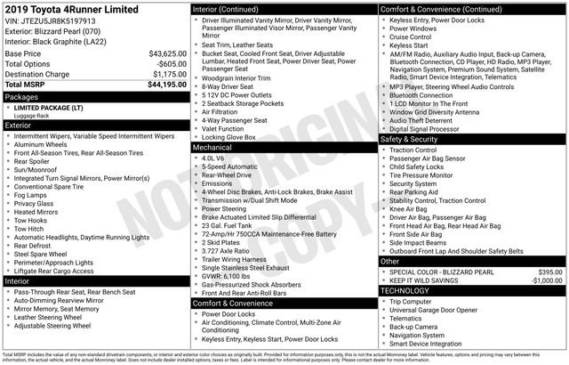 Used 2019 Toyota 4Runner Limited image 7