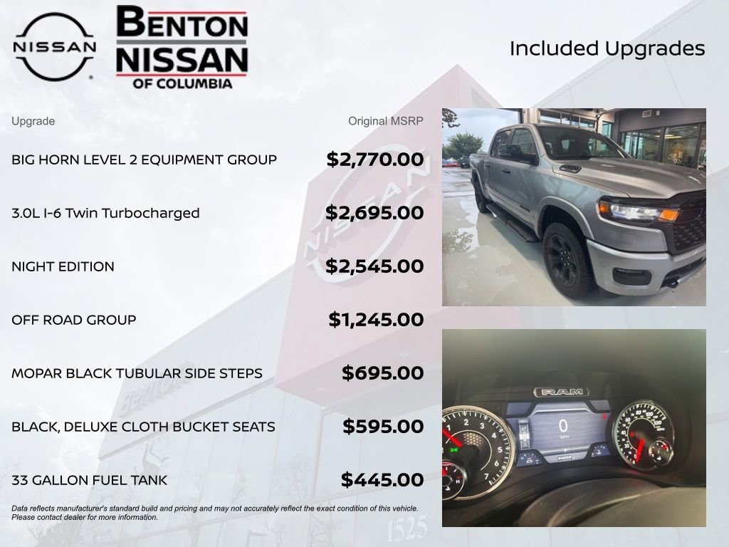 Used 2025 RAM 1500 Big Horn AWD/4WD image 6