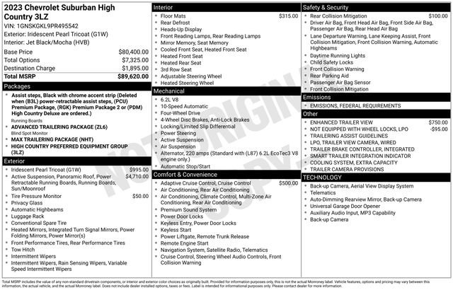 Used 2023 Chevrolet Suburban High Country image 26