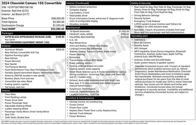 Used 2024 Chevrolet Camaro SS RWD image 24