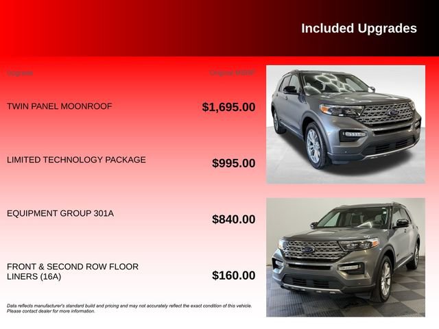 Used 2023 Ford Explorer Limited w/ Limited Technology Package image 6