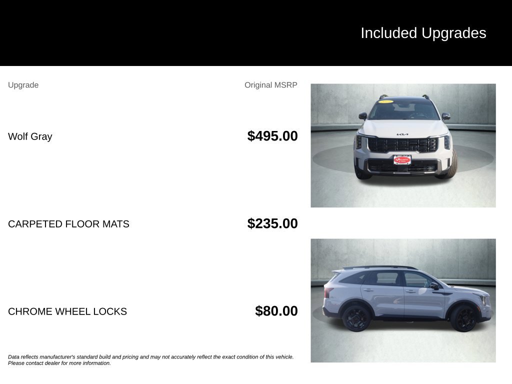 Used 2025 Kia Sorento SX Prestige AWD/4WD image 39