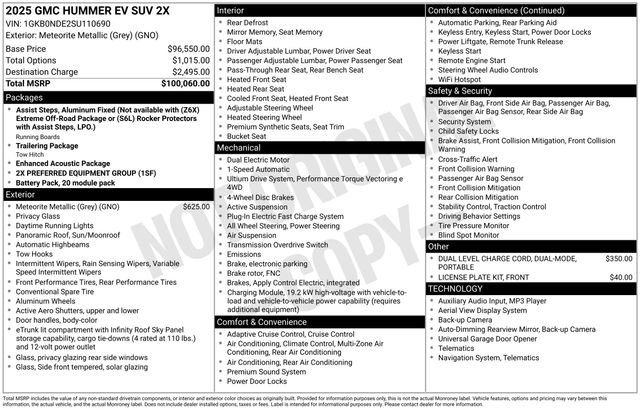 Used 2025 GMC Hummer EV 2X image 34