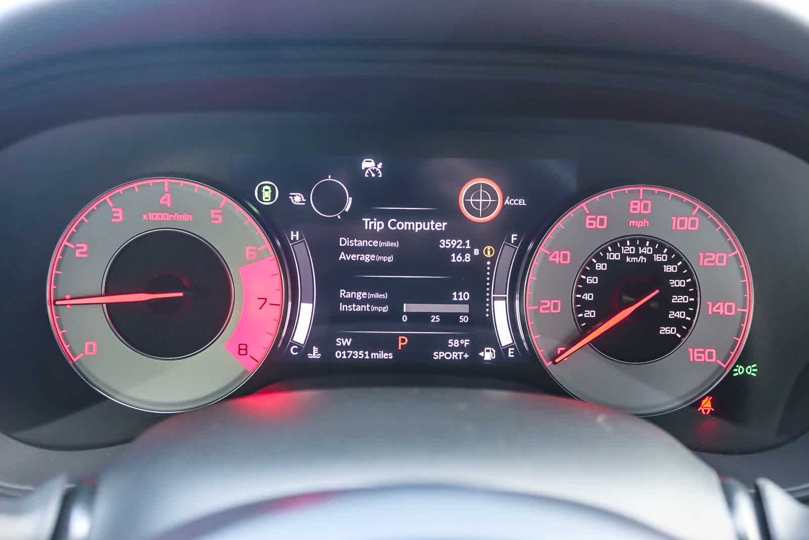 Used 2022 Acura TLX Type S image 22