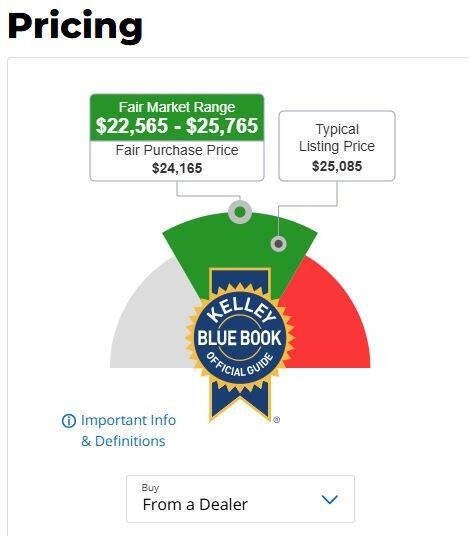 Used 2016 BMW 750i xDrive image 15