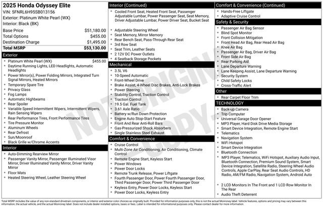 Used 2025 Honda Odyssey Elite image 35