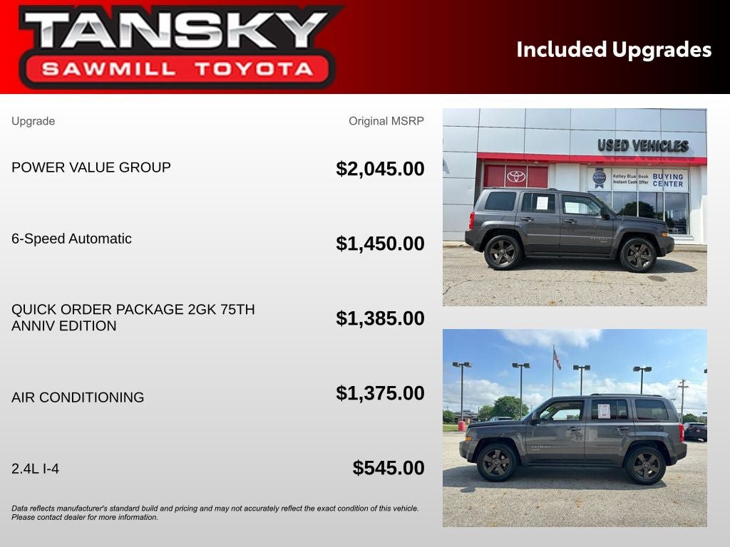 Used 2017 Jeep Patriot 75th Anniversary w/ Power Value Group FWD image 29