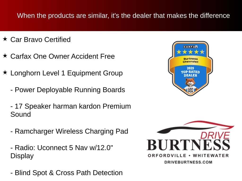 Used 2022 RAM 2500 Limited AWD/4WD image 10