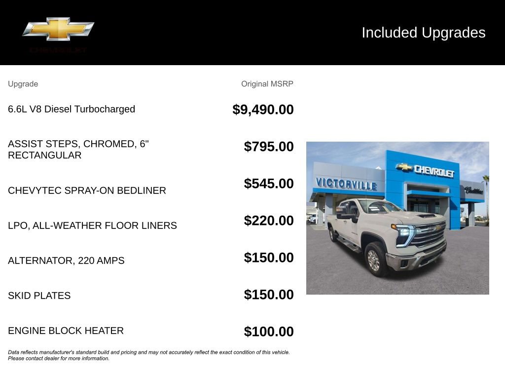 Used 2024 Chevrolet Silverado 2500 LTZ image 2