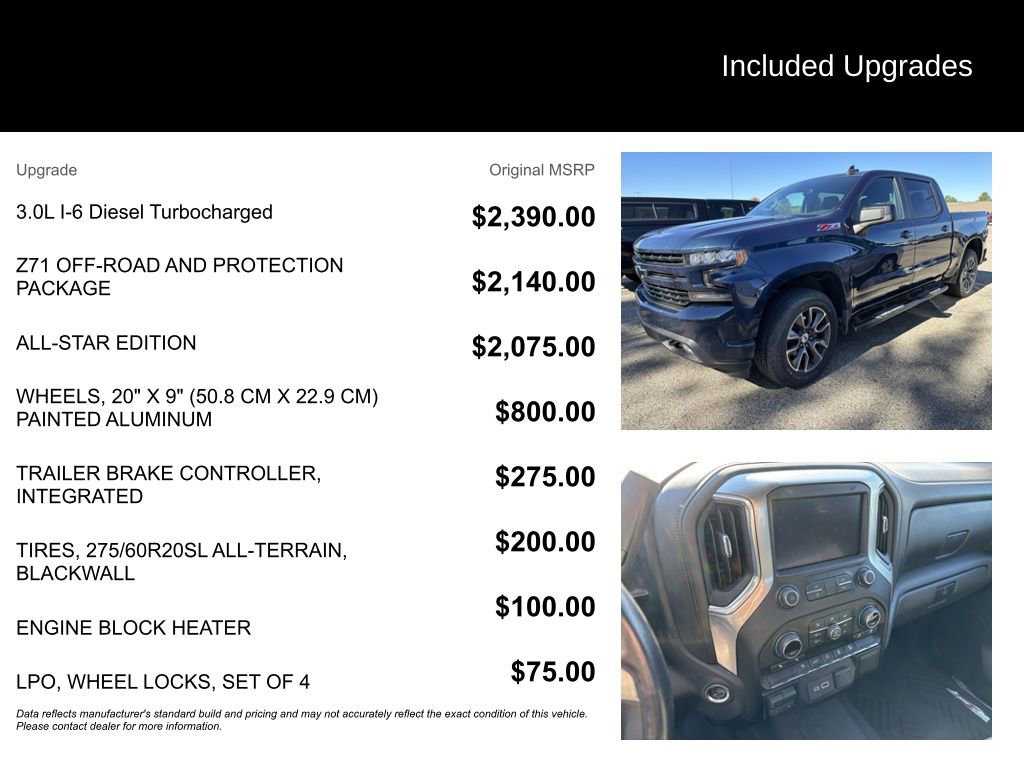 Used 2020 Chevrolet Silverado 1500 RST image 6