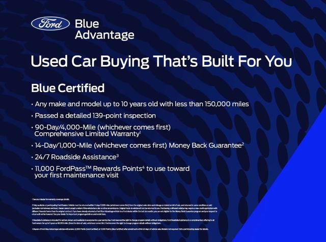 Used 2021 Ford EcoSport S FWD image 4