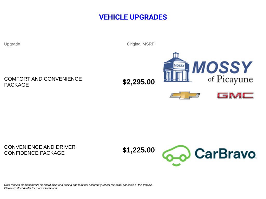 Certified 2024 Chevrolet Blazer EV LT AWD/4WD image 13