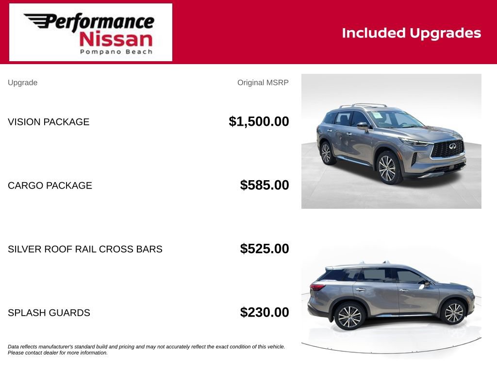 Used 2022 INFINITI QX60 Sensory w/ Vision Package FWD image 7