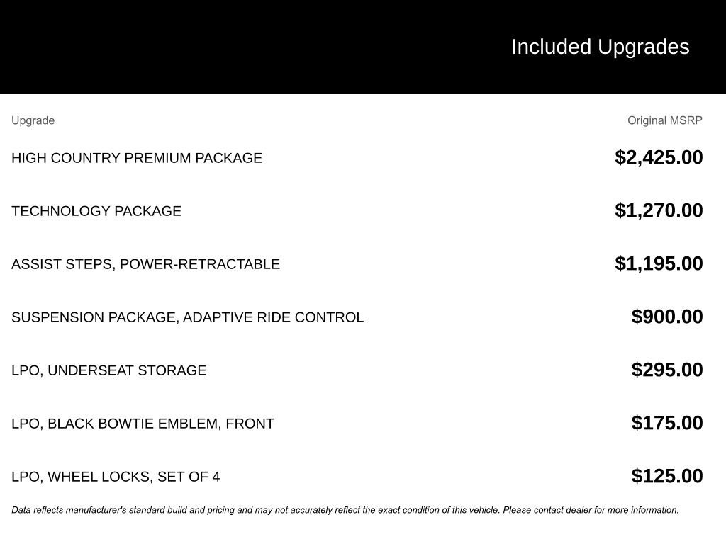 Used 2024 Chevrolet Silverado 1500 High Country w/ High Country Premium Package image 2