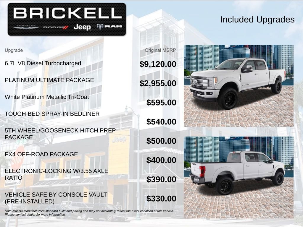Used 2018 Ford F250 Platinum w/ Platinum Ultimate Package AWD/4WD image 5