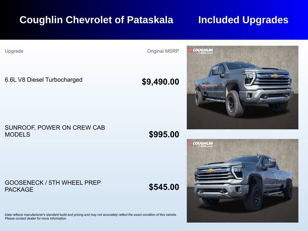 Used 2024 Chevrolet Silverado 3500 High Country AWD/4WD image 3