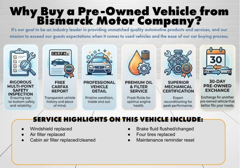 Used 2024 Jeep Compass Limited w/ Elite Group AWD/4WD image 60