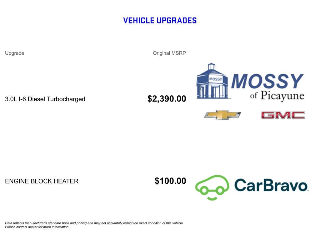 Certified 2021 GMC Sierra 1500 Elevation image 12