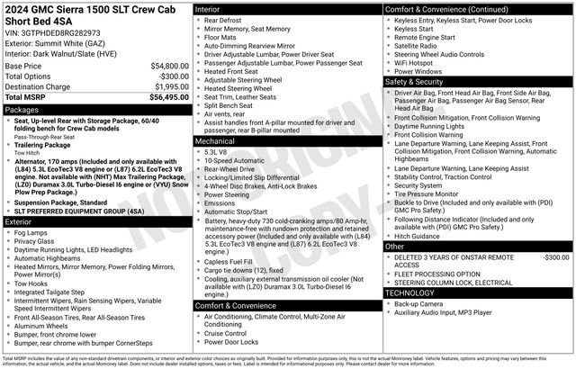 Used 2024 GMC Sierra 1500 SLT RWD image 2