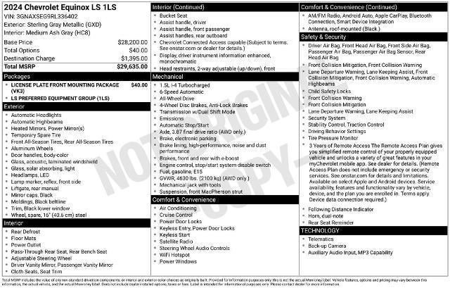 Used 2024 Chevrolet Equinox LS AWD/4WD image 30