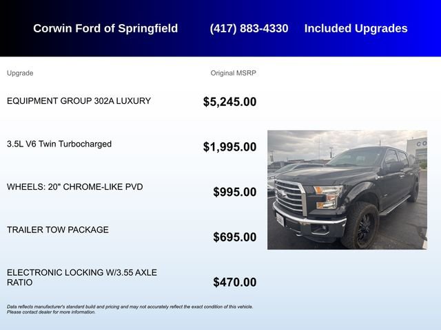 Used 2015 Ford F150 XLT w/ Equipment Group 302A Luxury image 5