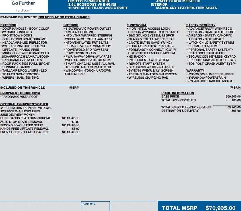 Used 2022 Ford Expedition Max Limited image 2