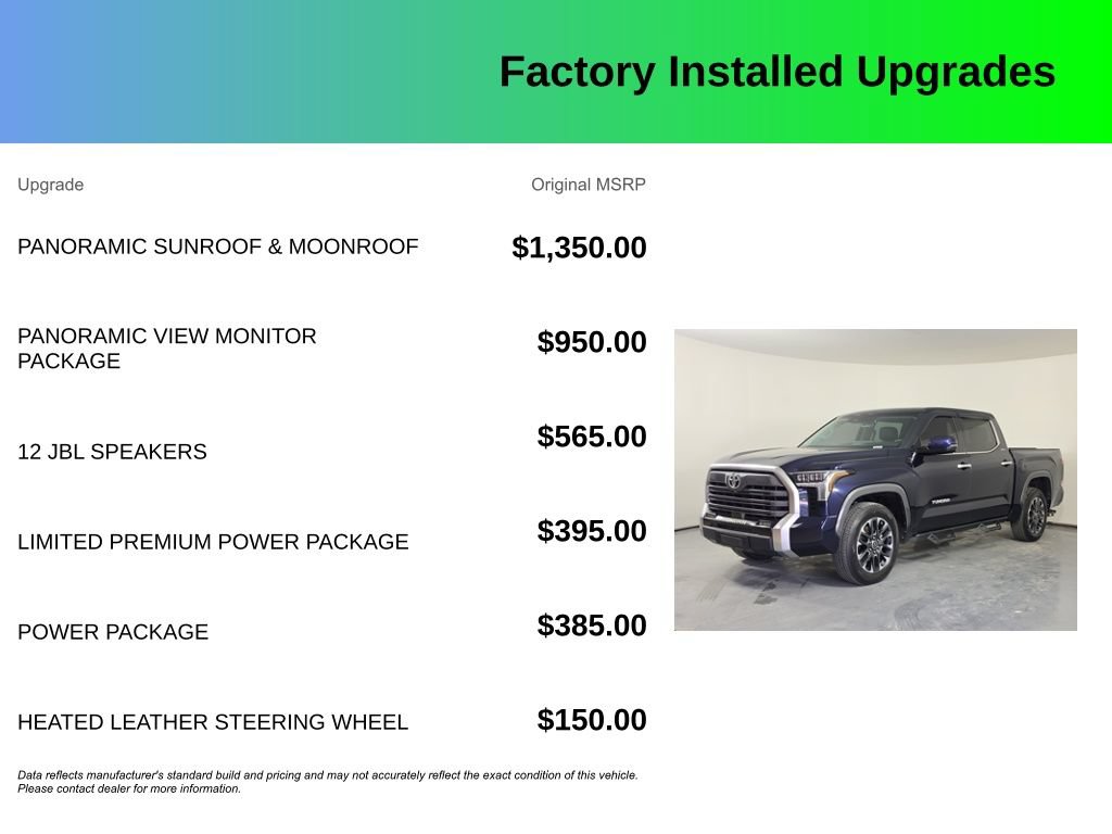Used 2023 Toyota Tundra Limited RWD image 4