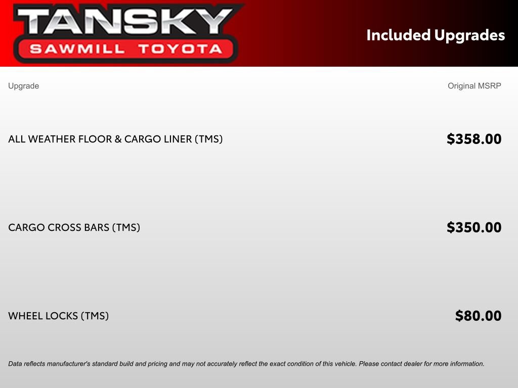 Used 2023 Toyota Highlander L image 4