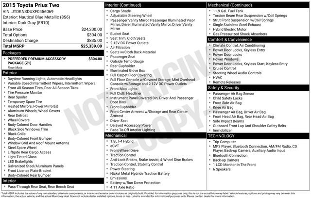 Used 2015 Toyota Prius Two FWD image 27