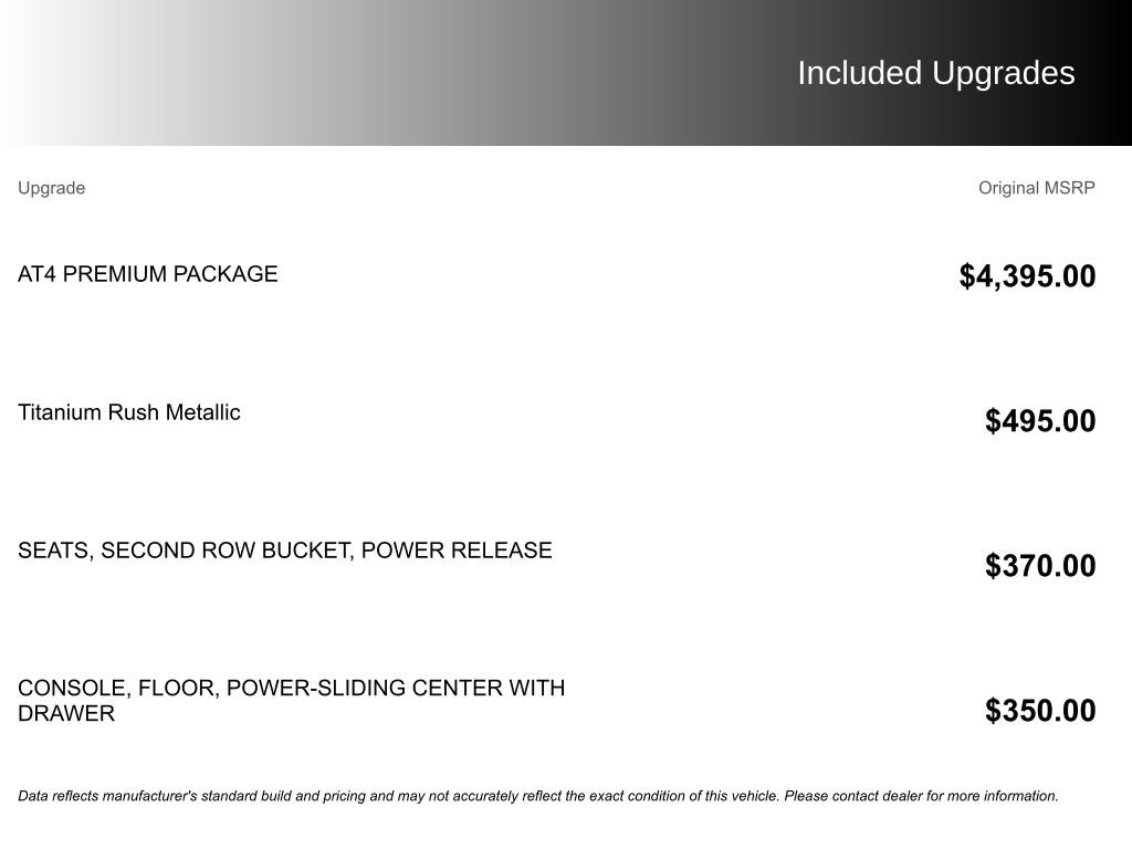 Used 2023 GMC Yukon AT4 w/ AT4 Premium Package image 8