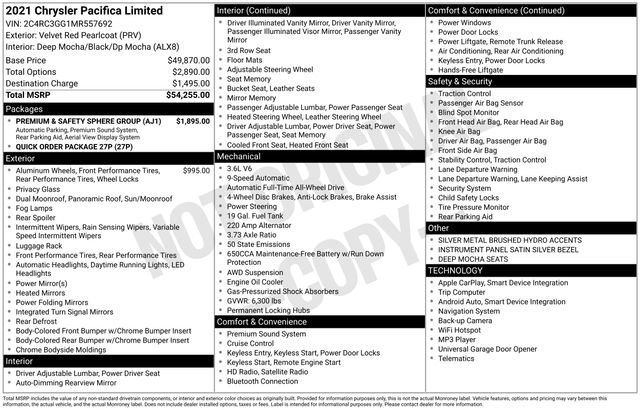 Used 2021 Chrysler Pacifica Limited w/ Premium & Safety Sphere Group image 4