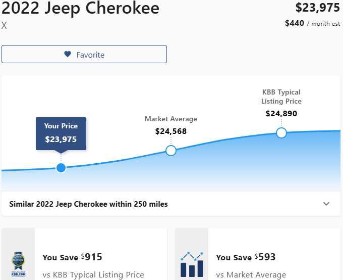 Used 2022 Jeep Cherokee Latitude AWD/4WD image 3