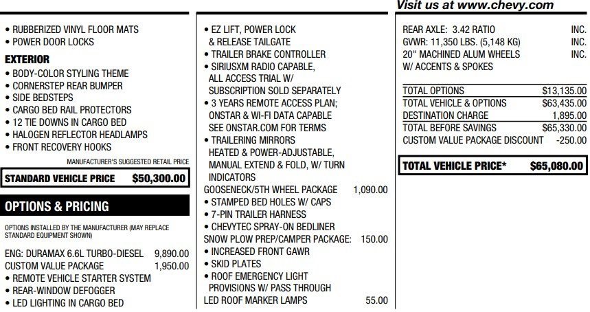 Certified 2023 Chevrolet Silverado 2500 Custom w/ Custom Value Package image 3