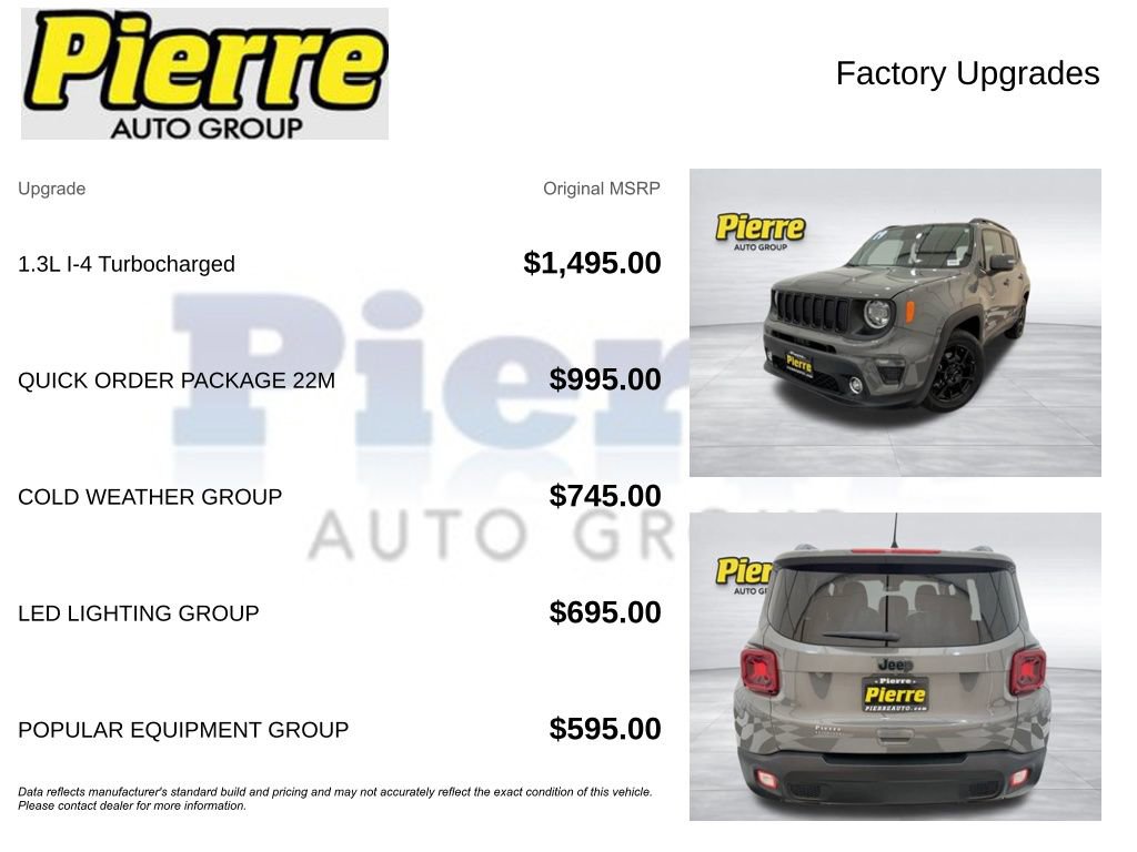 Used 2019 Jeep Renegade Altitude w/ Quick Order Package 22M image 14