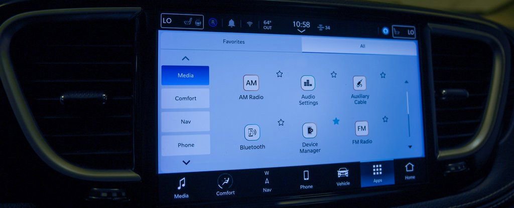 Used 2023 Chrysler Pacifica Limited FWD image 18