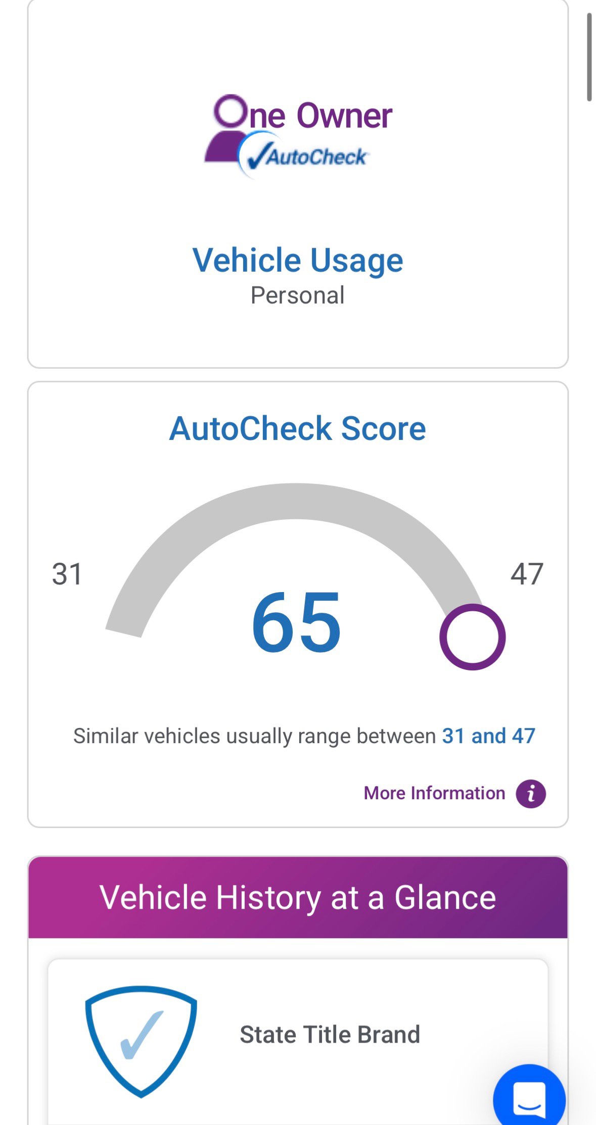 Used 1987 BMW 325i Convertible image 35