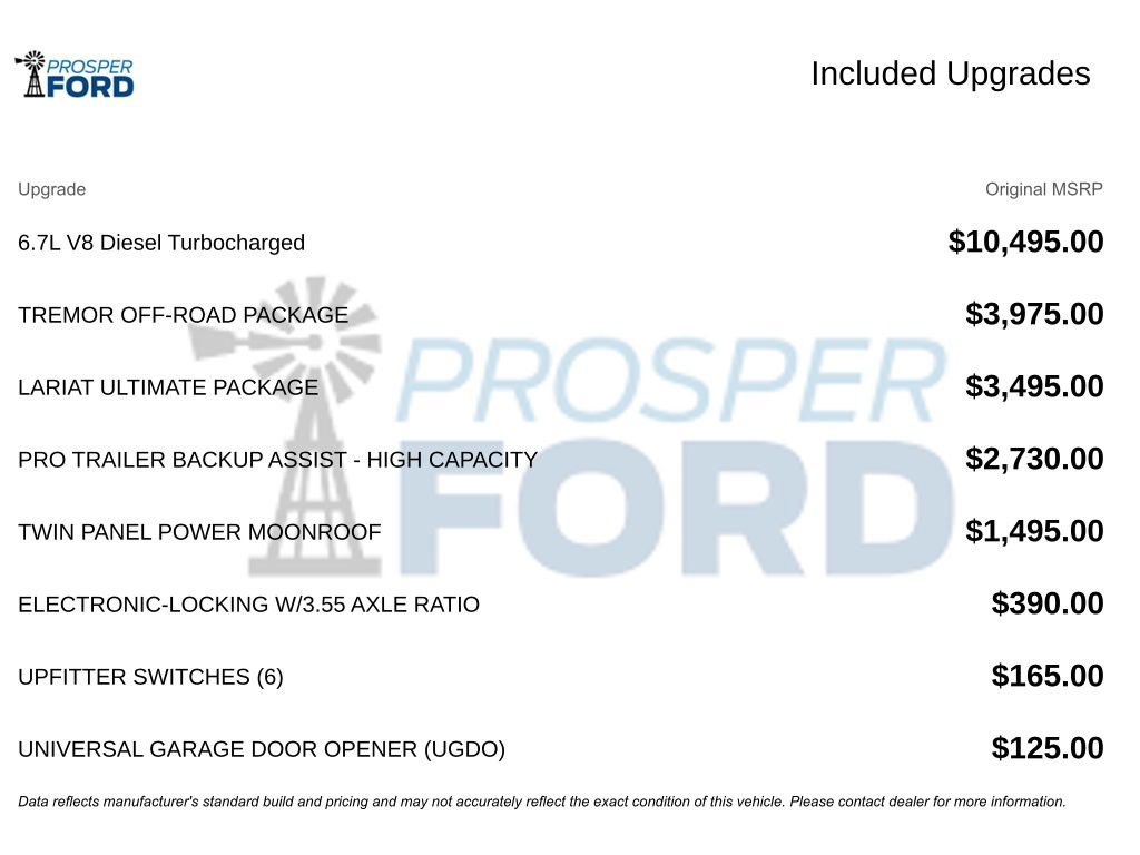 Used 2020 Ford F250 Lariat w/ Tremor Off-Road Package image 3