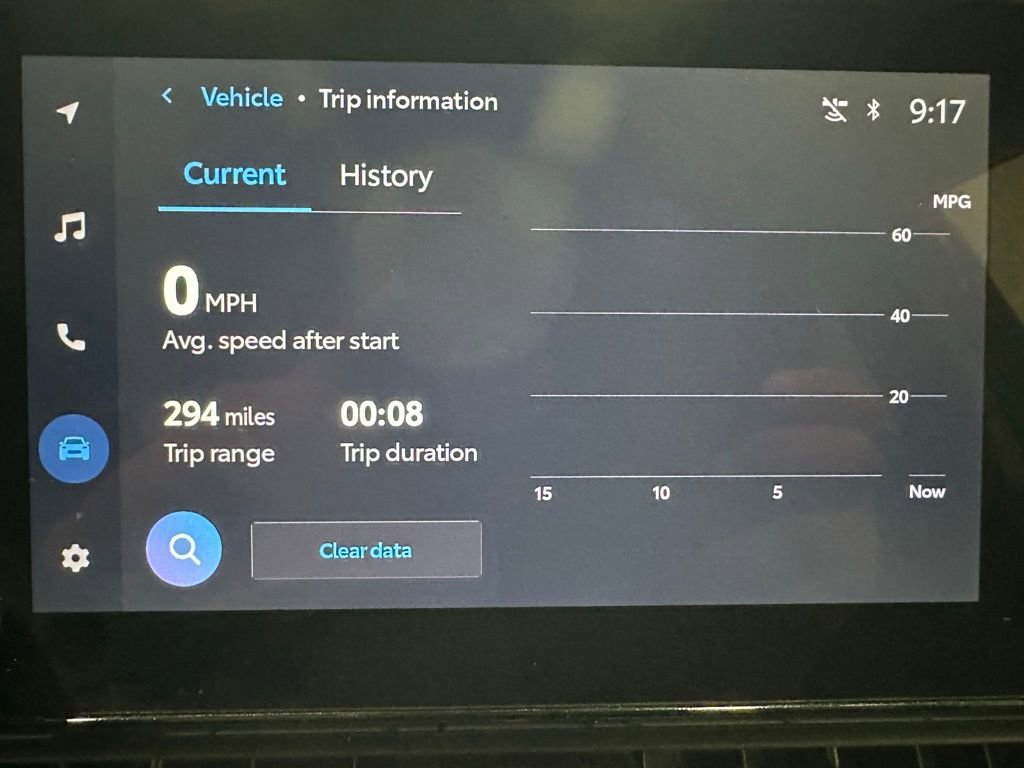 Used 2025 Toyota RAV4 LE image 31