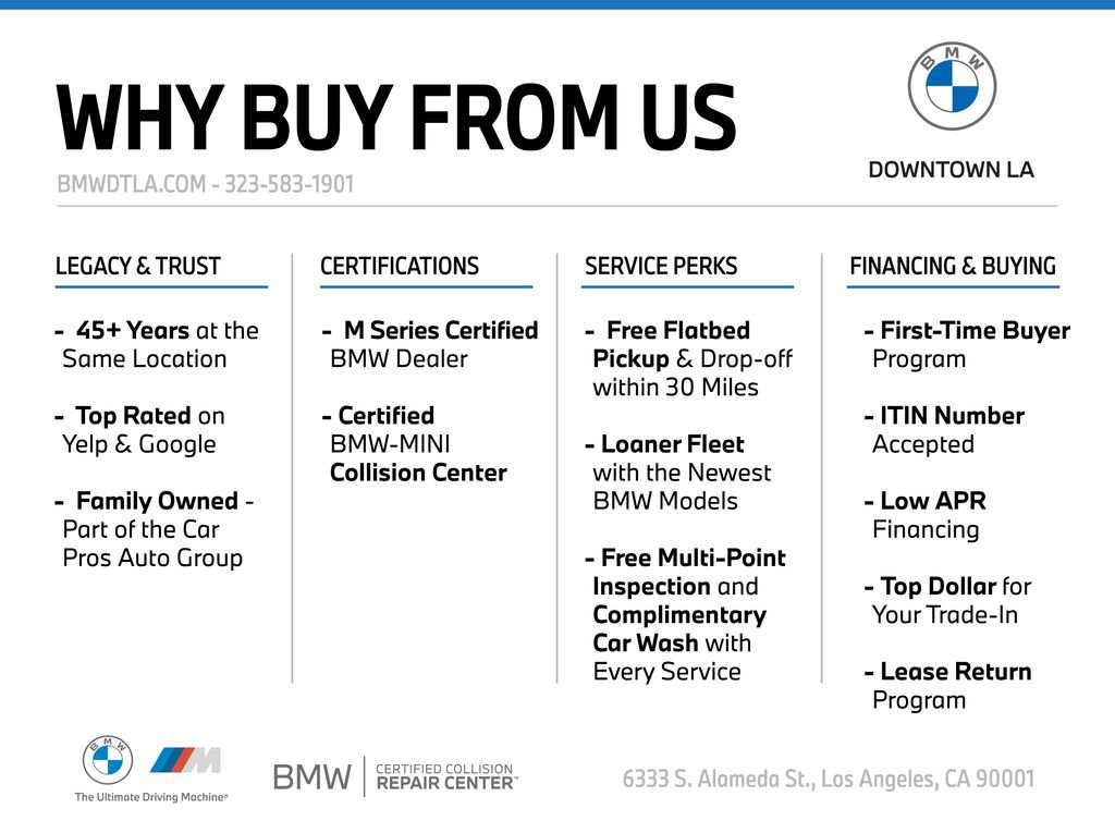 Used 2024 BMW X5 M Competition w/ Executive Package AWD/4WD image 7