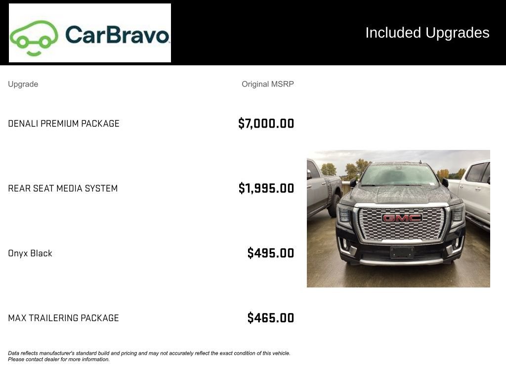 Used 2021 GMC Yukon Denali w/ Denali Premium Package image 16